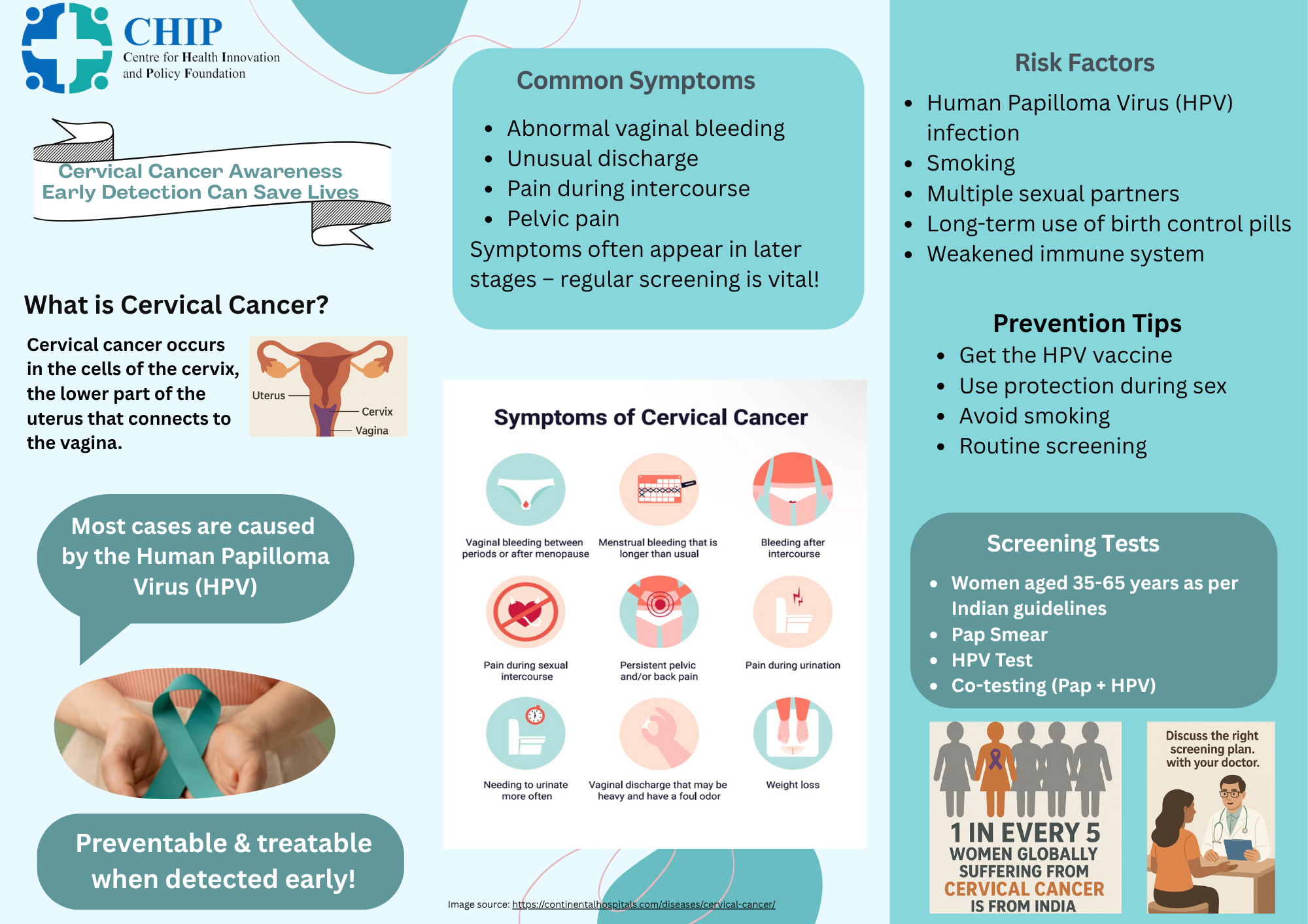 Cervical Cancer pamphlet