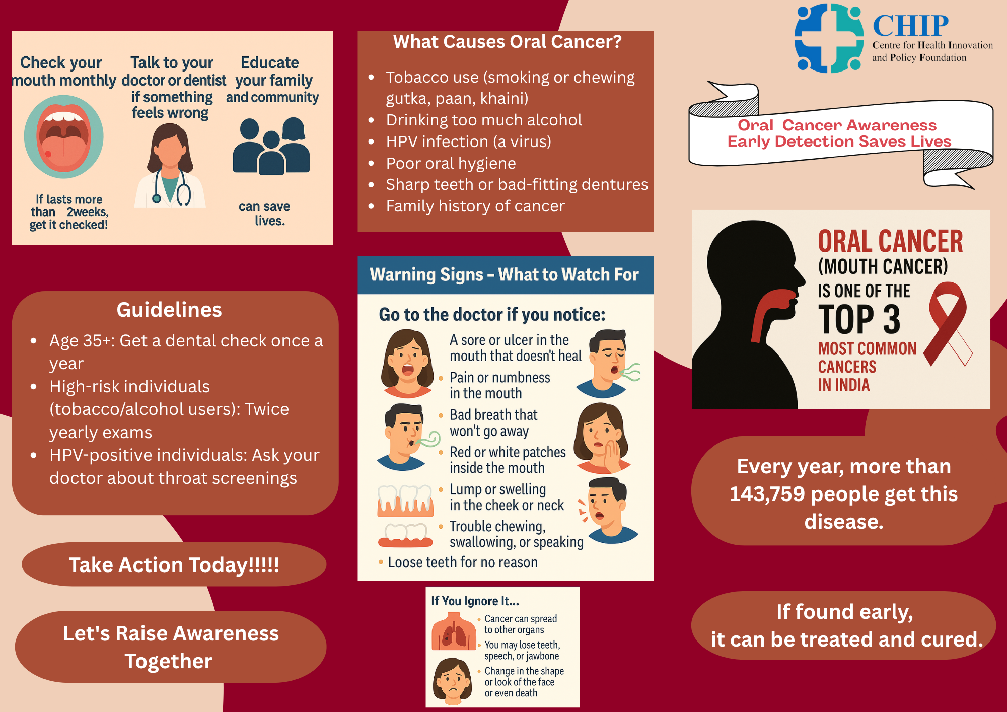 Oral Cancer pamphlet