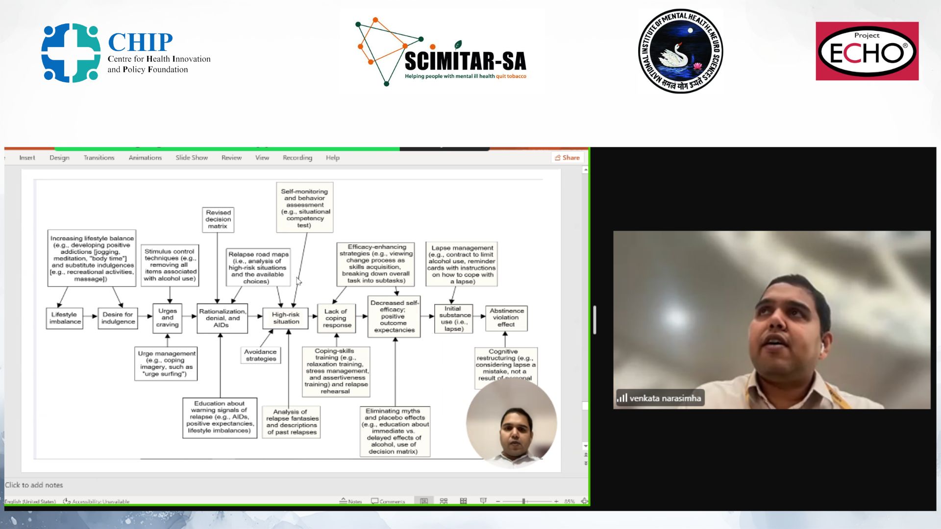 Copy of display_cease smi session 4 (2)